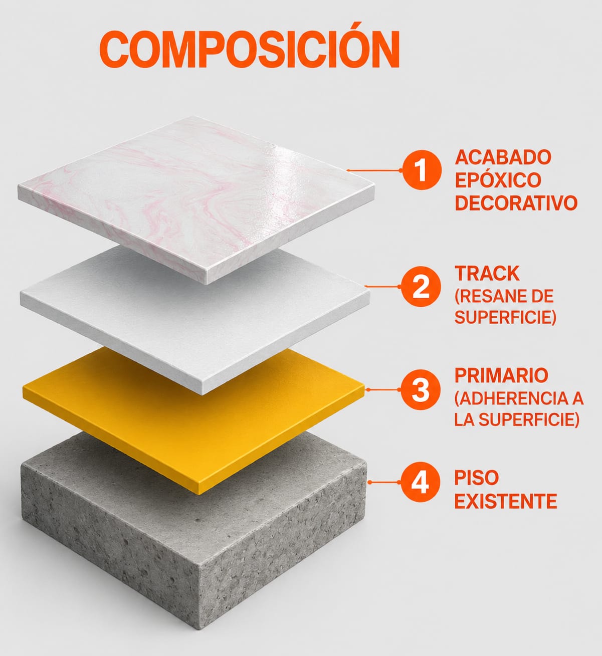 Piso decorativo instalado